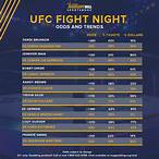 ufc bet predictions